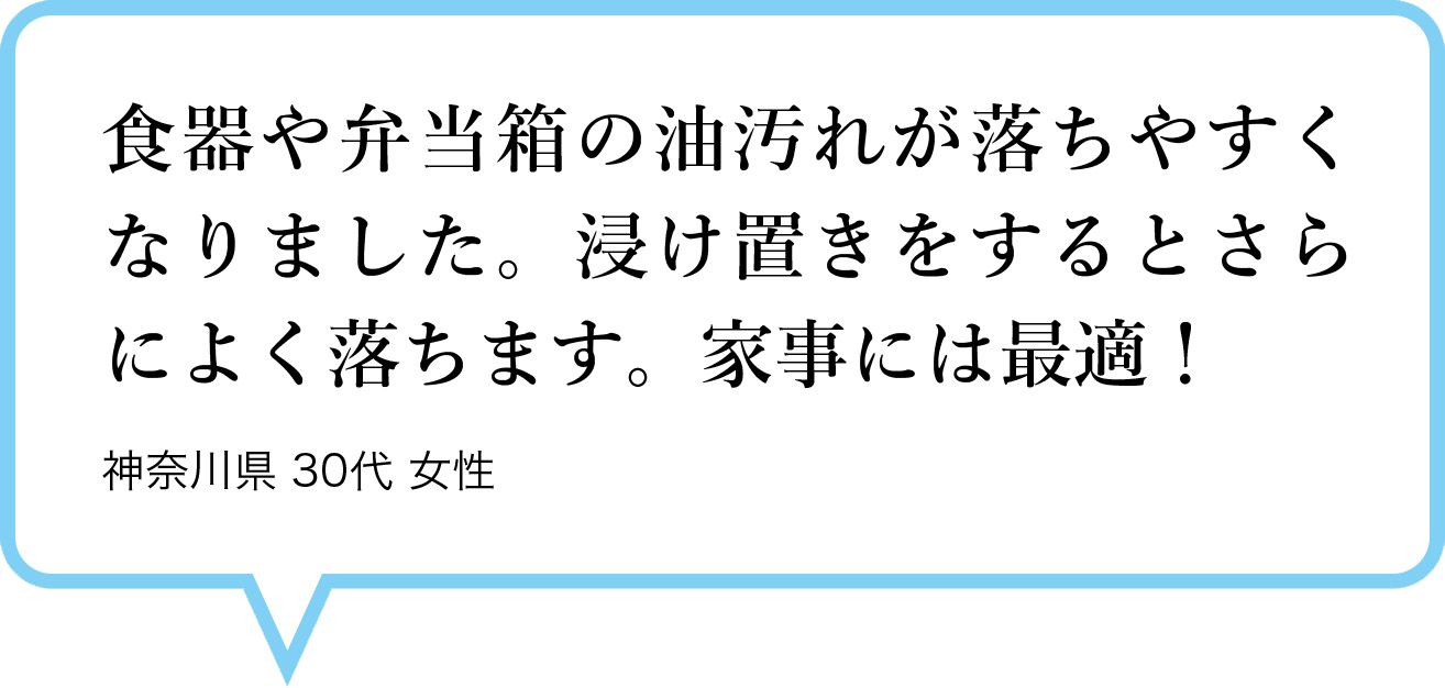 食器や弁当箱の油汚れが落ちやすくなりました。浸け置きをするとさらによく落ちます。家事には最適！　神奈川県 30代 女性